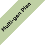 Pancarta del Plan Multigen